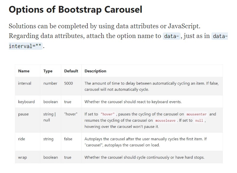  Image Carousel Bootstrap 